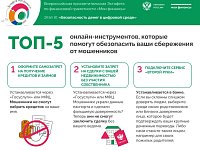 ТОП-5 онлайн инструментов, которые помогут обезопасить ваши сбережения от мошенников
