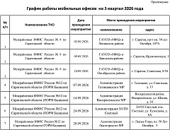 Приглашаем посетить мобильные офисы в сентябре