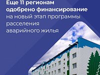 Ершовский район вошел в новый этап программы переселения граждан из аварийного жилья