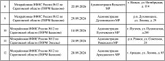 Приглашаем посетить мобильные офисы в сентябре