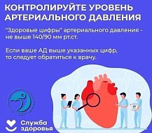 Профилактика вместо операции: диспансеризация стала умнее и эффективнее в борьбе с болезнями сердца