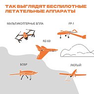 Правила поведения при обнаружении БПЛА