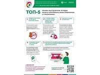 Топ-5 онлайн инструментов, которые помогут обезопасить ваши деньги от мошенников