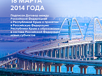 Крым и Россия – история сквозь время