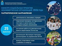 25 проектов патриотической направленности стали победителями областного конкурса грантов