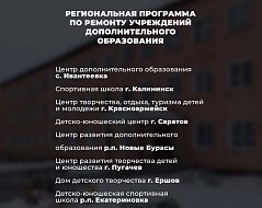 В рамках региональной программы в ершовском учреждении допобразования проведут косметический ремонт