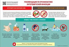 Рекомендации по профилактике энтеровирусной инфекции