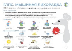 Саратовцам напомнили о мерах профилактики ГЛПС