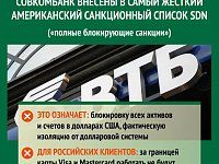 Санкции против ряда российских банков