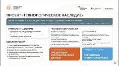 Открыт прием заявок на форум «Сильные идеи для нового времени»