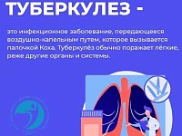 Туберкулёз: знать, чтобы победить