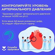 Здоровье сердца: что нужно знать каждому