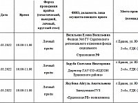 План-график  проведения  приемов граждан по вопросам старшего поколения в Ершовском районе с 11.05.2022 г. по 13.05.2022 г.*