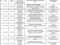 План-график проведения Декады приемов граждан в Ершовском районе с 01.12.2023 по 10.12.2023 гг.