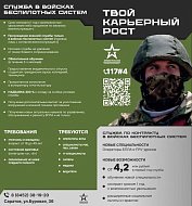 Ведется набор на военную службу операторов БПЛА, специалистов связи и IT-специалистов