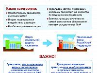 Информационно-разъяснительные листовки