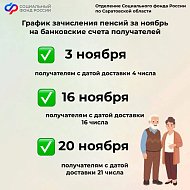 Часть жителей региона получит пенсии за ноябрь раньше, накануне Дня народного единства