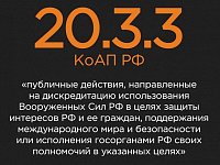 За дискредитацию использования Вооруженных Сил Российской Федерации житель Саратова привлечен к ответственности