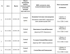 План-график проведения Недели приемов граждан по вопросам жилищно-коммунального хозяйства в Ершовском районе с 31.10.2022 г. по 03.11.2022 г.