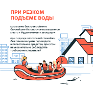 Внимание: паводок