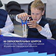 Свыше 4 млрд рублей направлено на реализацию нацпроектов Президента РФ и госпрограмм в сфере образования.