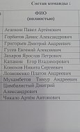 Ершовский «Авангард» победой завершил последний матч первого круга первенства области по мини-футболу