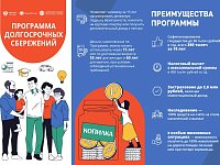 Программа долгосрочных сбережений набирает популярность среди россиян