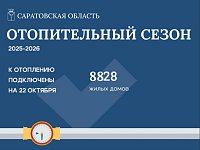 Отопительный сезон в Саратовской области: тепло подается в 8828 жилых домов
