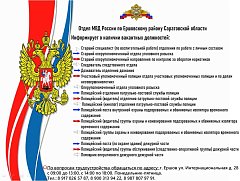 Отдел МВД России по Ершовскому району Саратовской области информирует о наличии вакантных должностей