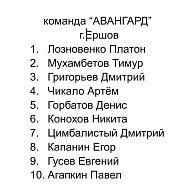 Ершовский «Авангард» впечатляюще завершил свои выступления в рамках второго этапа областного первенства по мини-футболу