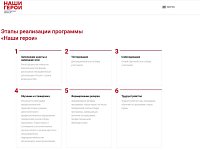 Продлена регистрация участников СВО на программу «Наши герои»