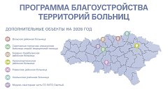 Определены дополнительные учреждения здравоохранения Саратовской области, территории которых отремонтируют в 2026 году по региональной программе